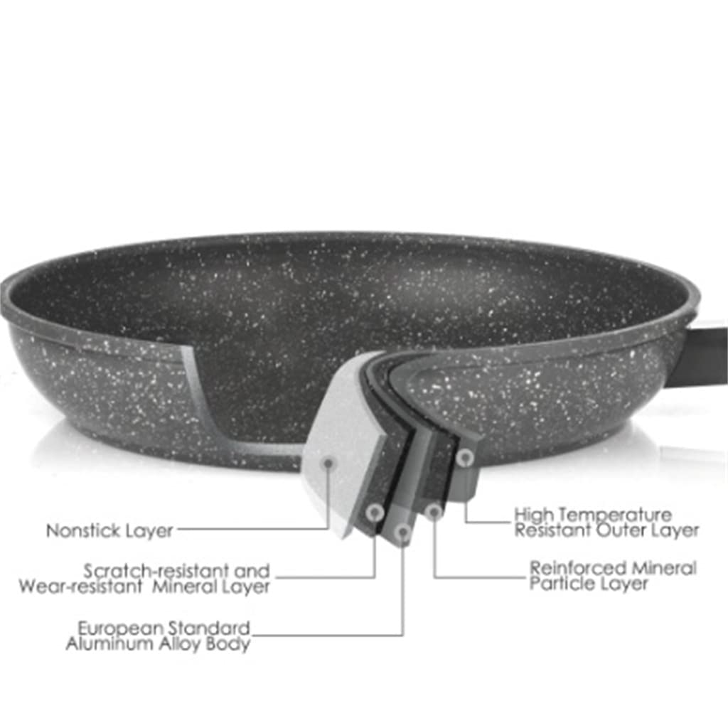 7-Piece Granite Nonstick Cookware Set