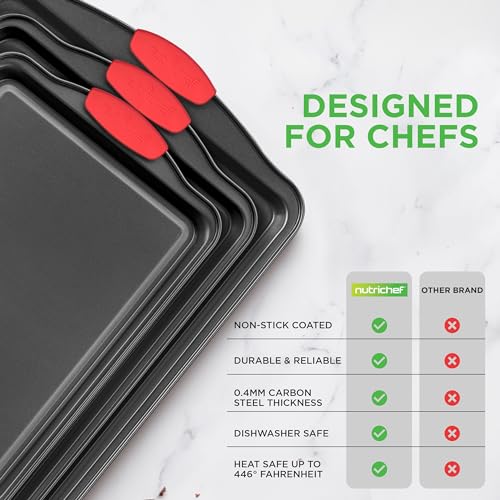 NutriChef Nonstick Baking Pan Collection