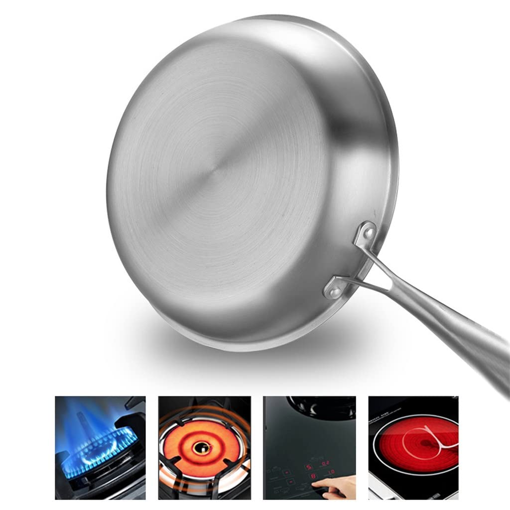 28cm Honeycomb Stainless Steel Frying Pan